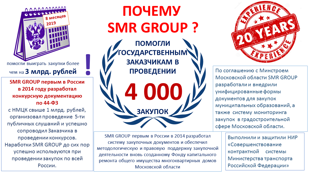 Главная страница — SMR Group