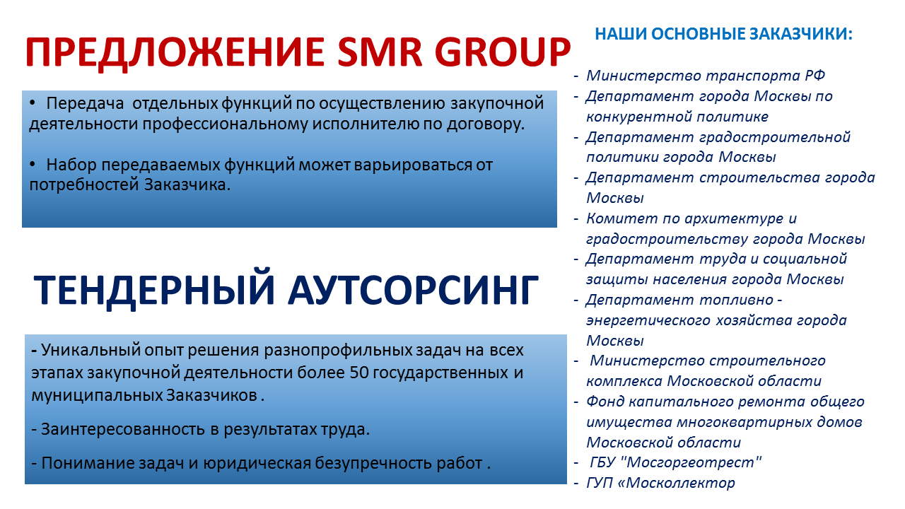 Услуги для заказчиков — SMR Group